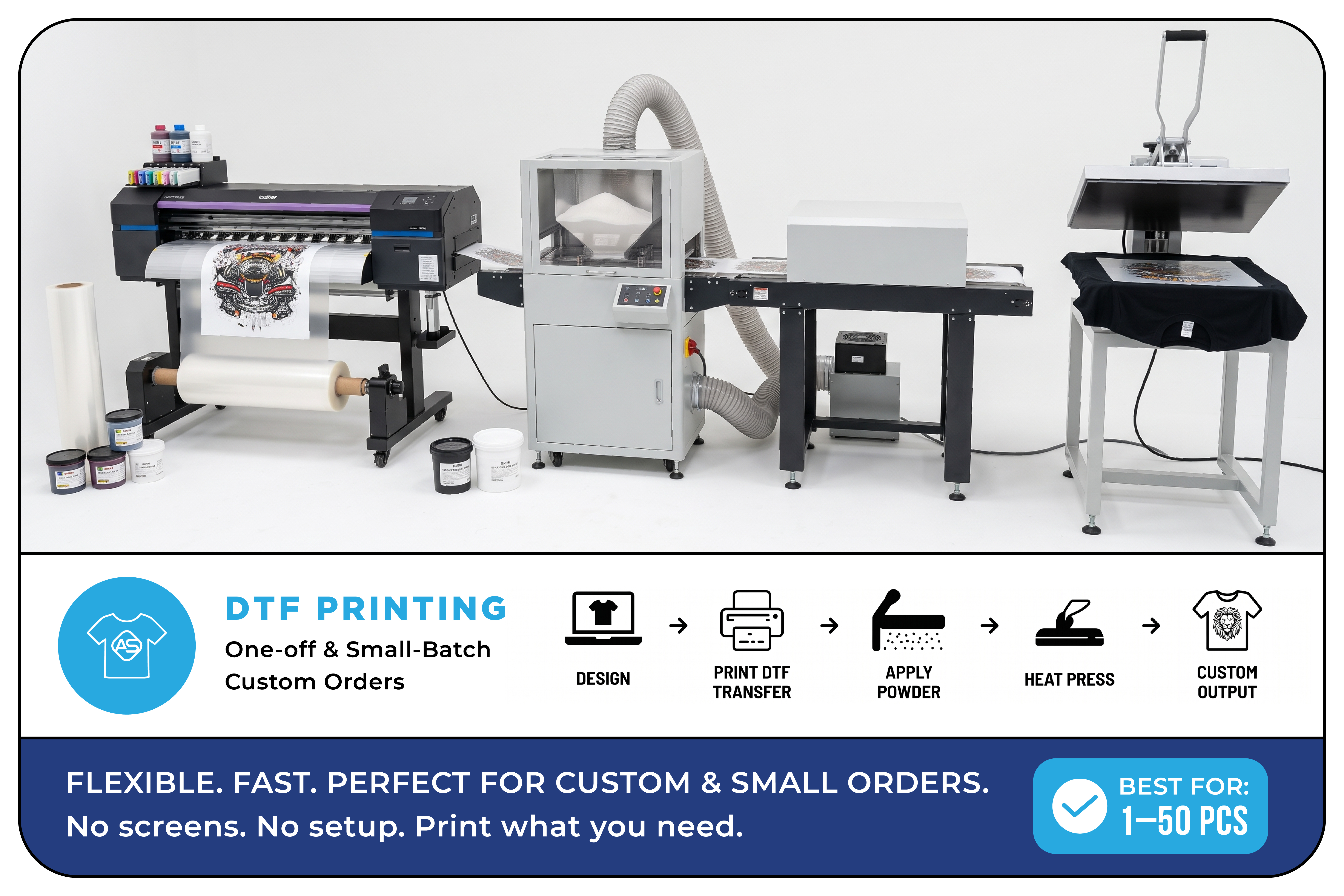 DTF and screen printing example