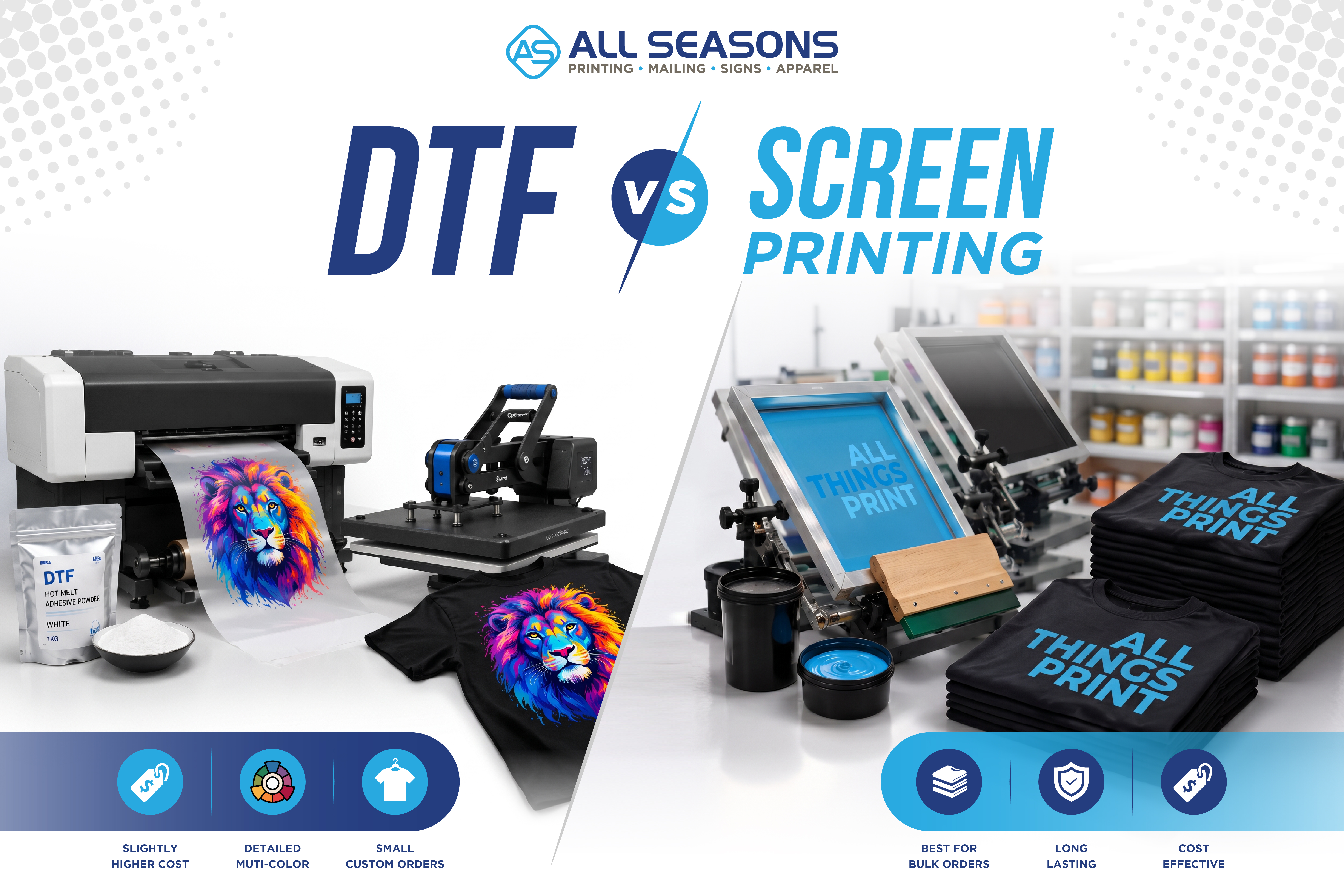 DTF vs. Screen Printing: Which Is Better for Custom Apparel?