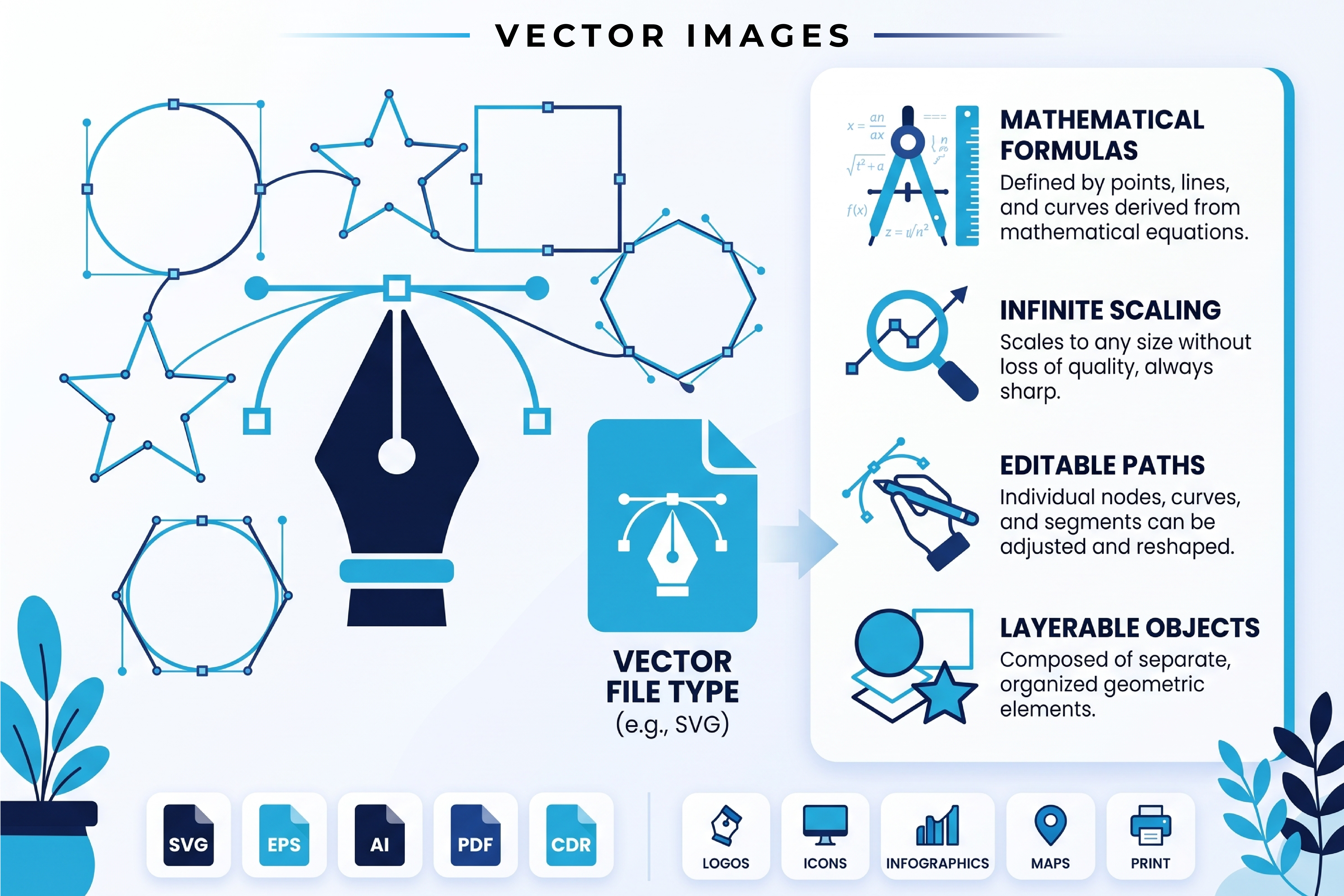 Vector image example