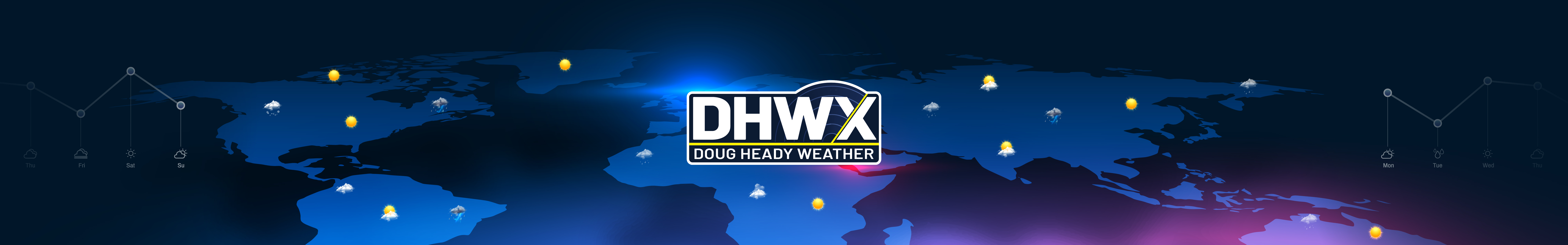 Doug Heady Products
