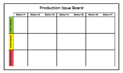 Production Issue Board 1 60"x36"
