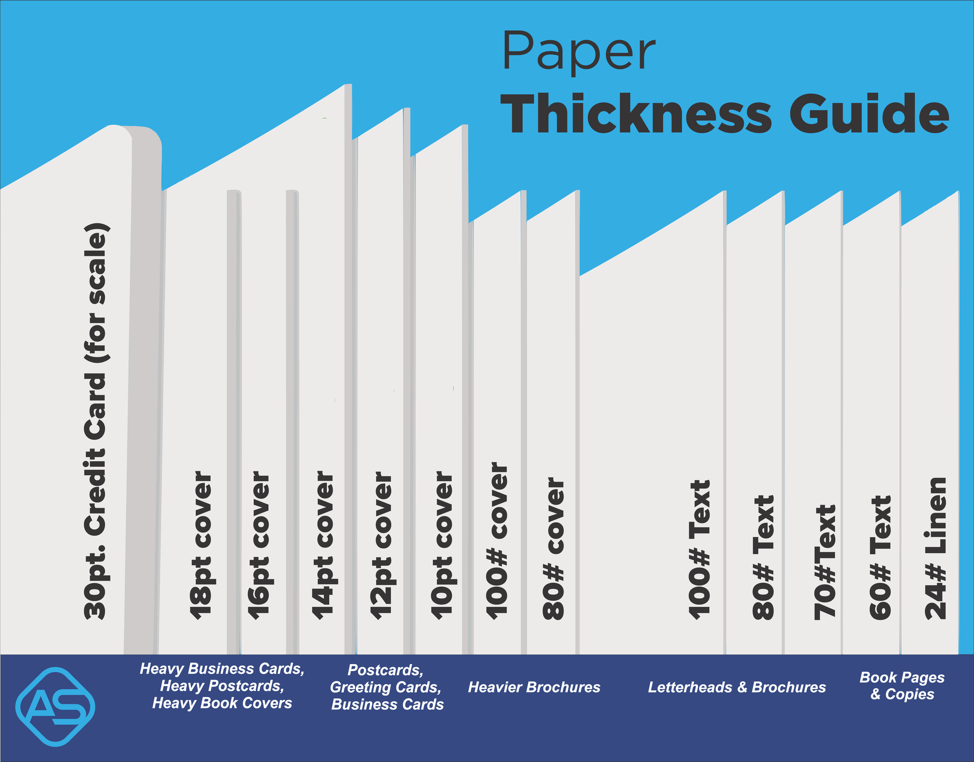 Bulk Posters 3
