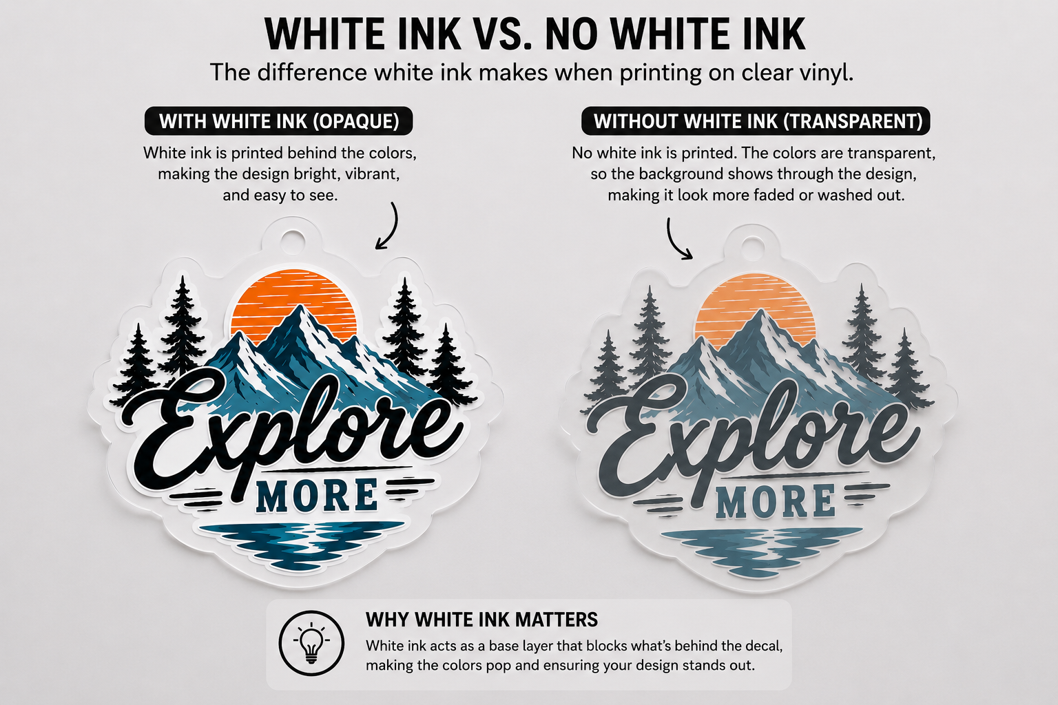 custom clear vinyl decals